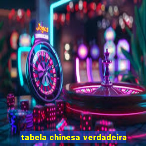 tabela chinesa verdadeira